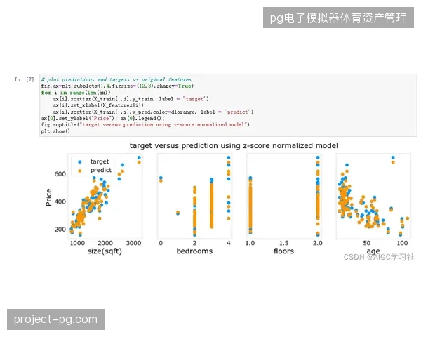 世界杯赛事直播间接驱动的本地消费行为为何长期缺乏标准化监测模型